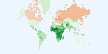 Current Youngest Population in the World
